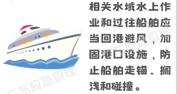 受臺風“摩羯”影響華南部分港口封港暫停作業(yè)